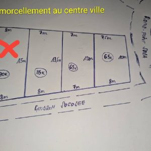 Morcellement centre ville